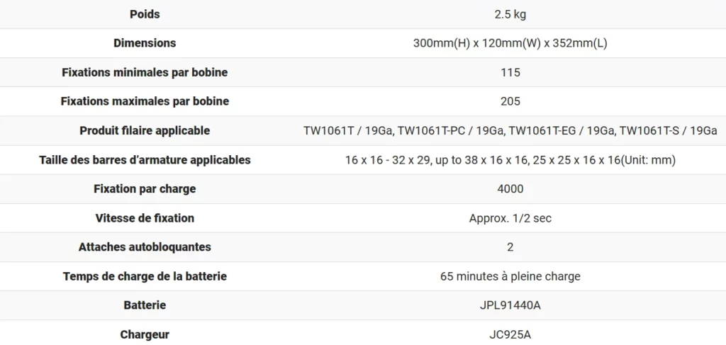 Spécifications ligatureuses RB611T