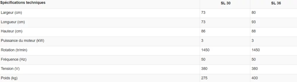 Spécifications techniques SL Cintreuses série SL