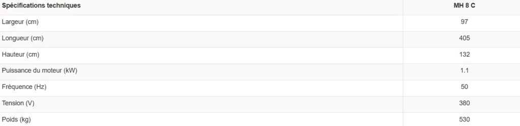spécifications techniques MH 8 C